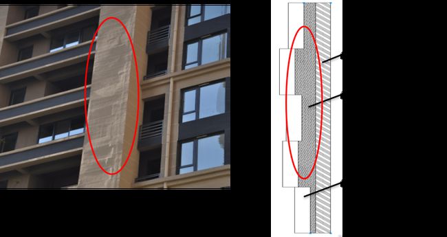 外墻涂料工程施工如何優(yōu)化成本?