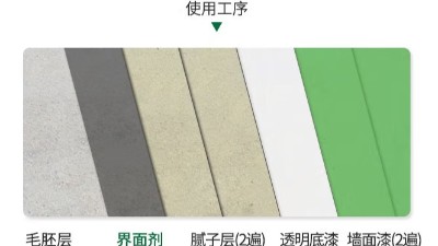 為什么要用石膏界面劑？